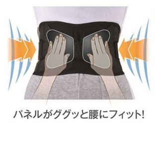 腰サポーター説明３